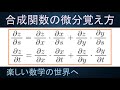 【大学数学　微分積分学・解析学/数検1級/準1級/高校数学/数学教育】理工系必須　知っておくべき多変数合成関数の微分法　Chain Ruleの覚え方