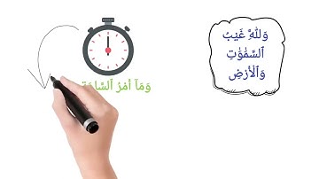 ياسر الدوسري سورة النحل الآية 77