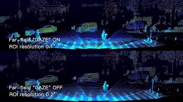 RoboSense unveils "GAZE" Function of MEMS solid-state LiDAR RS-LiDAR-M1