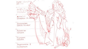 DIGITAL PLACEMAKING - WHAT NEXT? | Bristol+Bath Creative R+D | Watershed