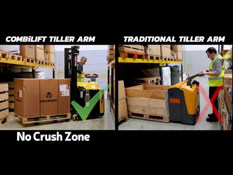 Forklift Safety in Your Business: How to Make 2022 a Landmark Year Aisle Master