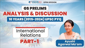 GS PRELIMS ANALYSIS & DISCUSSION | 10 YEARS (2015-2024) UPSC PYQ | INTERNATIONAL RELATIONS I Part -1