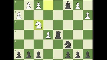 Scandinavian Defense: Mieses-Kotrč Variation #chesscom #chess #scandinaviandefense #checkmate