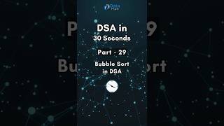 How Bubble Sort Algorithm Works