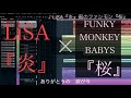 Funky Monkey Babys 桜 歌詞 動画視聴 歌ネット