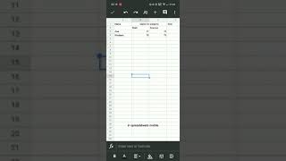 How to use Summation(SUM) function in Google Sheets mobile