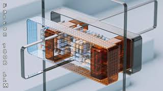 Unleash AI's True Potential While Simplifying Its Use