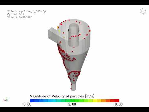cyclone separator particle