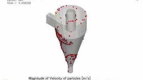 cyclone separator particle tracking using cradle CFD