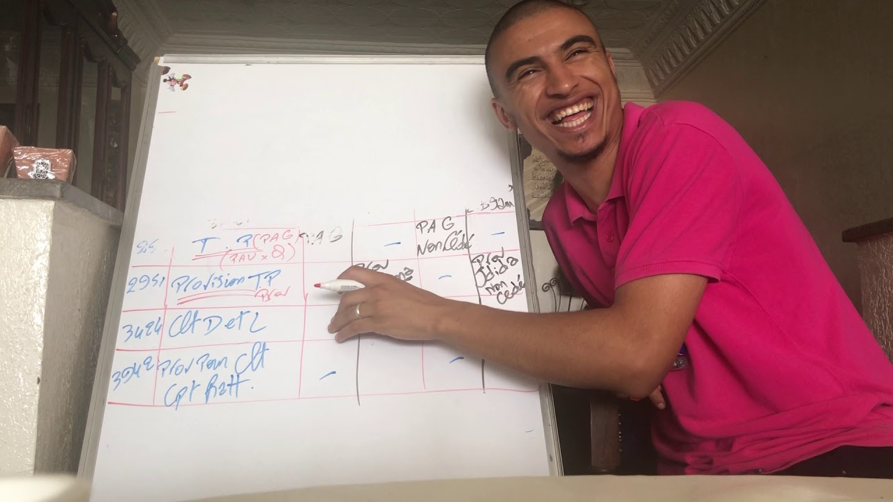 Provision : Grand Livre Balance Avant et Mouvement et Apres Inventaire Creances 1 AHMED FETTAH