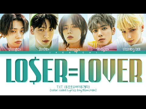 Txt LoEr=LoEr Lyrics