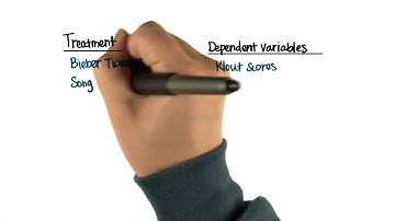 Wrap-Up - Intro to Inferential Statistics