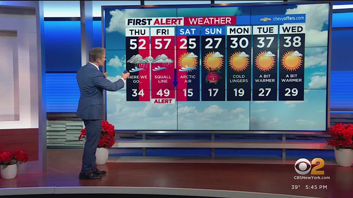 First Alert Weather: Breaking down the storm and cold weather headed our way