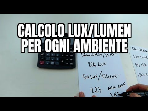 Come calcolare potenza illuminazione LED in LUX/LUMEN per ogni ambiente