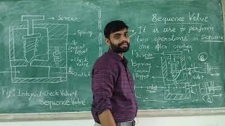 Famous Unit 03 Topic Sequence Valve Profile