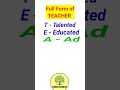 Full form of TEACHER