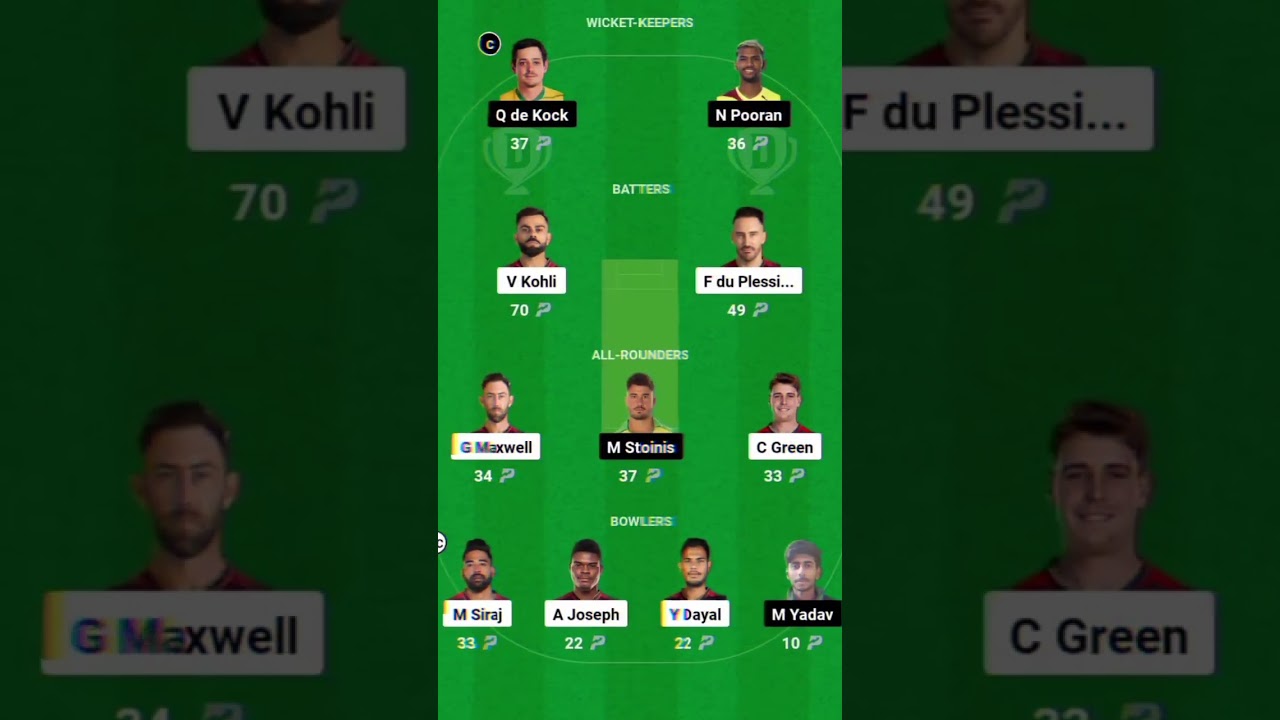 RCB vs LSG Dream11 winning team today RCB vs LSG Dream11 team prediction 