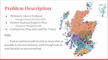 MEMS 5001 Project Proposal