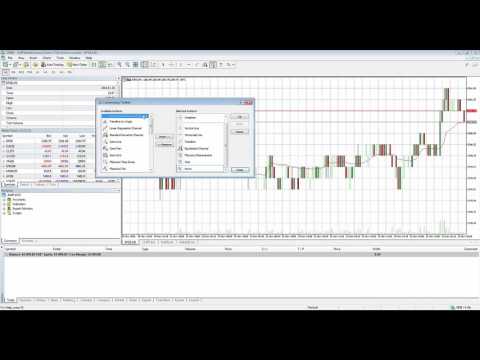 metatrader5-|-mt5-|-how-to-customize-toolbars