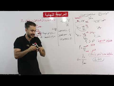 مراجعة نهائية الوحدة 1 كما لم تدرسها من قبل