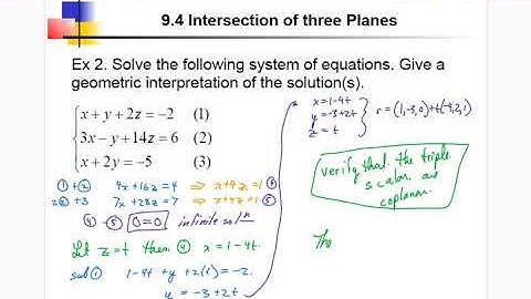 MCV4U 9.4 Intersection of Three Planes part 1