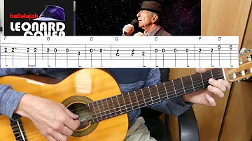 Guitar lesson - Hallelujah - Leonard Cohen - Easy Guitar melody tutorial + TAB