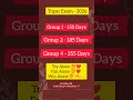 🔥 TNPSC Exam Countdown Started Don’t wait… Start NOW 🔥#tnpsc #group4 #motivation