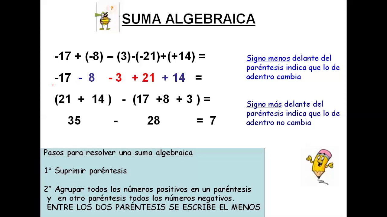 procedimiento para realizar una suma algebraica YouTube procedimiento para realizar una suma algebraica YouTube