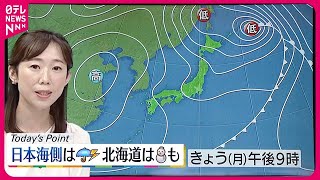 【天気】関東から九州にかけての太平洋側は晴れ  日本海側では所々で雨や雷雨