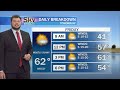 Sky Watch Weather November 2, 2023