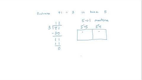 Dividing In Base 5