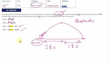 Application of Vertex form of quadratic func SAT Advanced Math #20 | #satexam #advancedmath #maths
