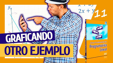 1⃣1⃣ MÉTODO GRÁFICO | Ejemplo 2 👉 #CursoDeProgramacionLineal