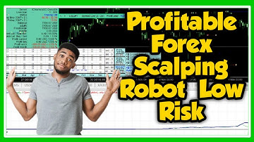 Profitable Forex Scalper Robot 🔥Low Risk🔥Works With Small Capital🤑