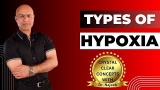 Types of Hypoxia | Respiratory | Hypoxemia | Hypoxemic🧑🏻‍⚕️