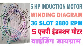 5hp 36 slot induction motor winding diagram 2880 RPM in Hindi (5 hp की मोटर को बांधने का डायग्राम)