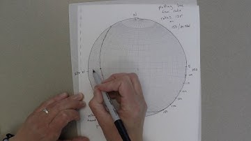 Stereonet: determining the trend and plunge of a plotted line.