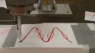 Dynamic Motor Primitives based Learning by Demonstration