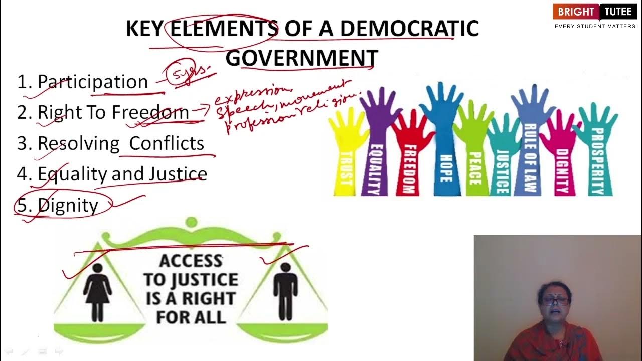04 1 Key Elements Of A Democratic Government And Organs Of The 04-1-key-elements-of-a-democratic-government-and-organs-of-the