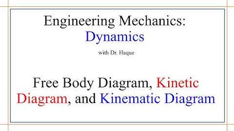 What is the Free Body Diagram, Kinetic Diagram, and Kinematic Diagram?