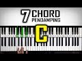 7 Chord pendamping Chord C Pemula Belajar Piano Keyboard