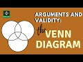Venn Diagram and Validity of Arguments - PHILO-notes Whiteboard Edition