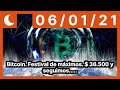 Bitcoin. Festival de máximos. $ 36.500 y seguimos.....