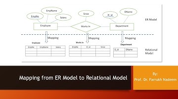 Mapping ER Model to Relational Model