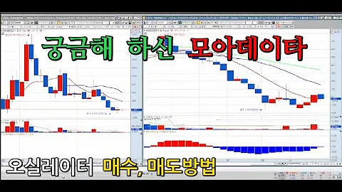 #모아데이타 #매매기술 #매수방법