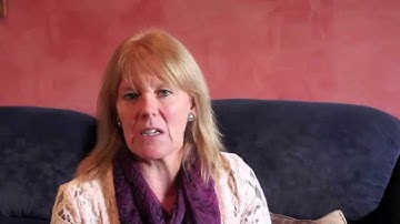 Leader Development and Effective Business Leadership using The Leverage Cycle - Supporting