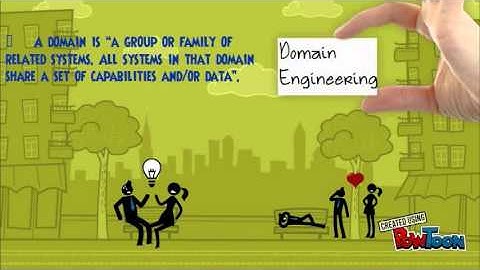 ISB41203 - REUSE AND COMPONENT-BASED DEVELOPMENT