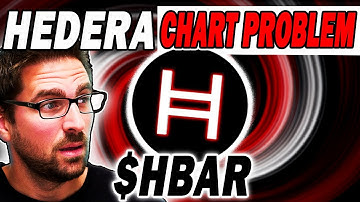 Hedera HBAR Price Prediction