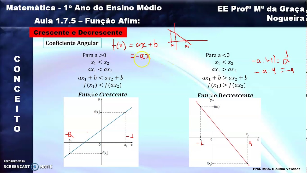 Aula 1.7.5 - Função Afim - Crescente e Decrescente - YouTube