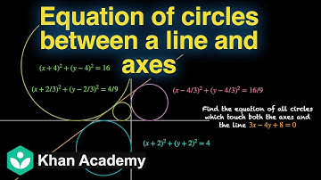 Equation of a circle between a line and the axes [Hinglish] | Conic sections | Grade 11 | Math